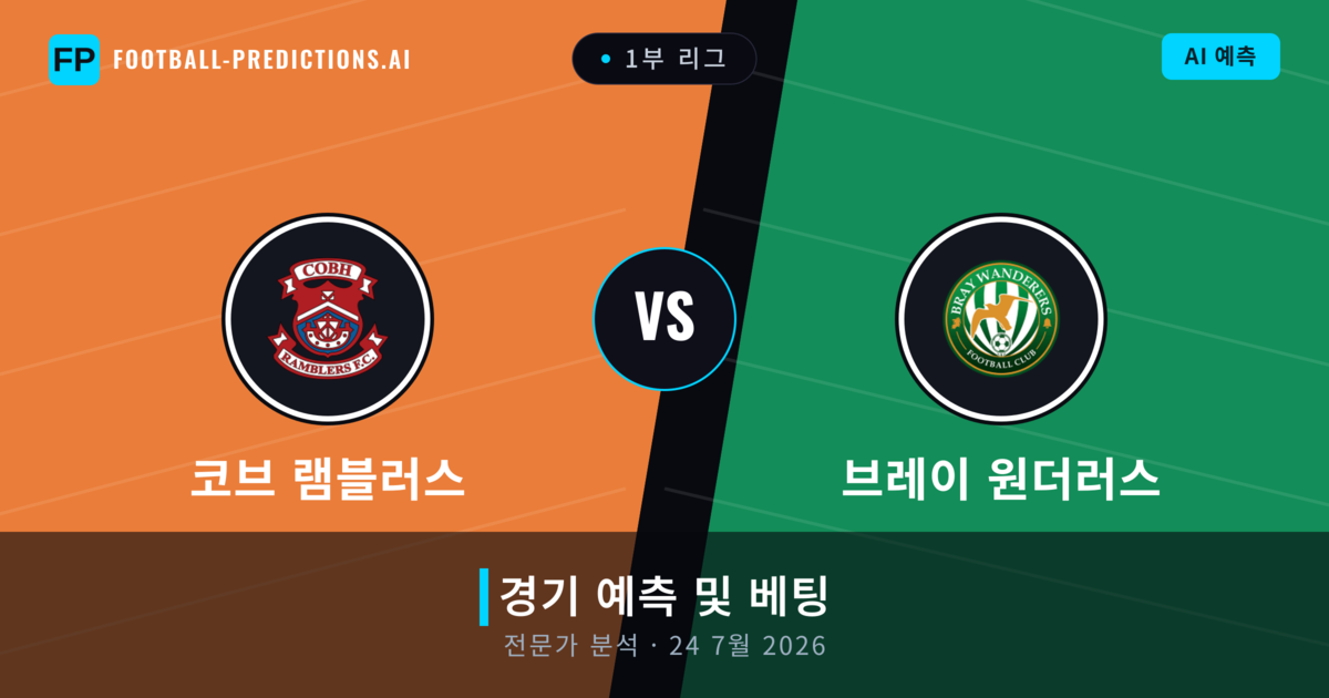 코브 램블러스 대 브레이 원더러스 — 경기 예측 및 프리뷰