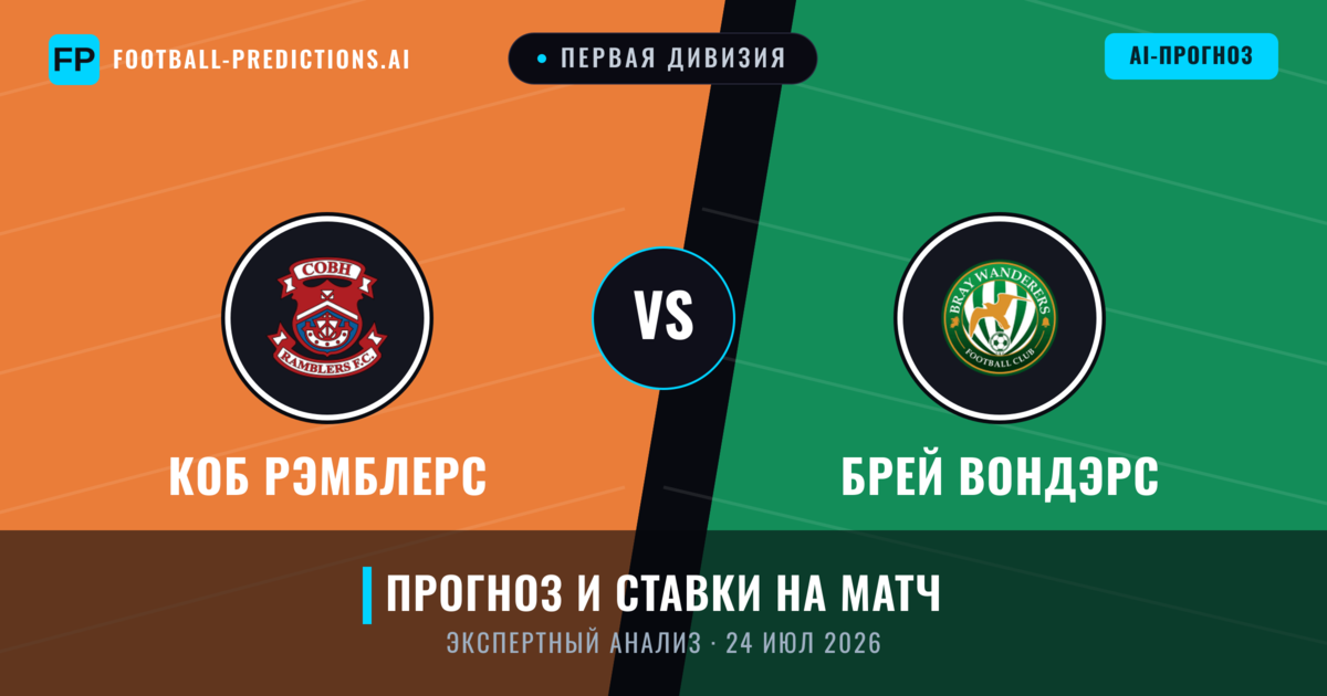Коб Рэмблерс – Брей Вондэрс — прогноз и превью матча