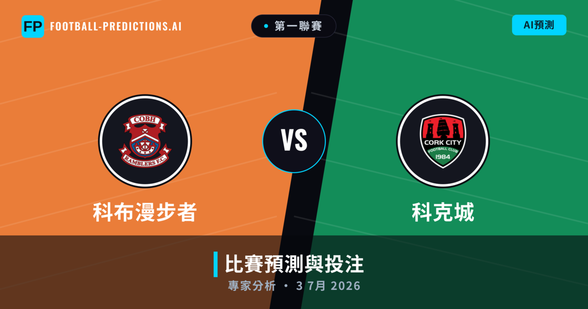 科布漫步者 vs 科克城 — 比赛预测和前瞻