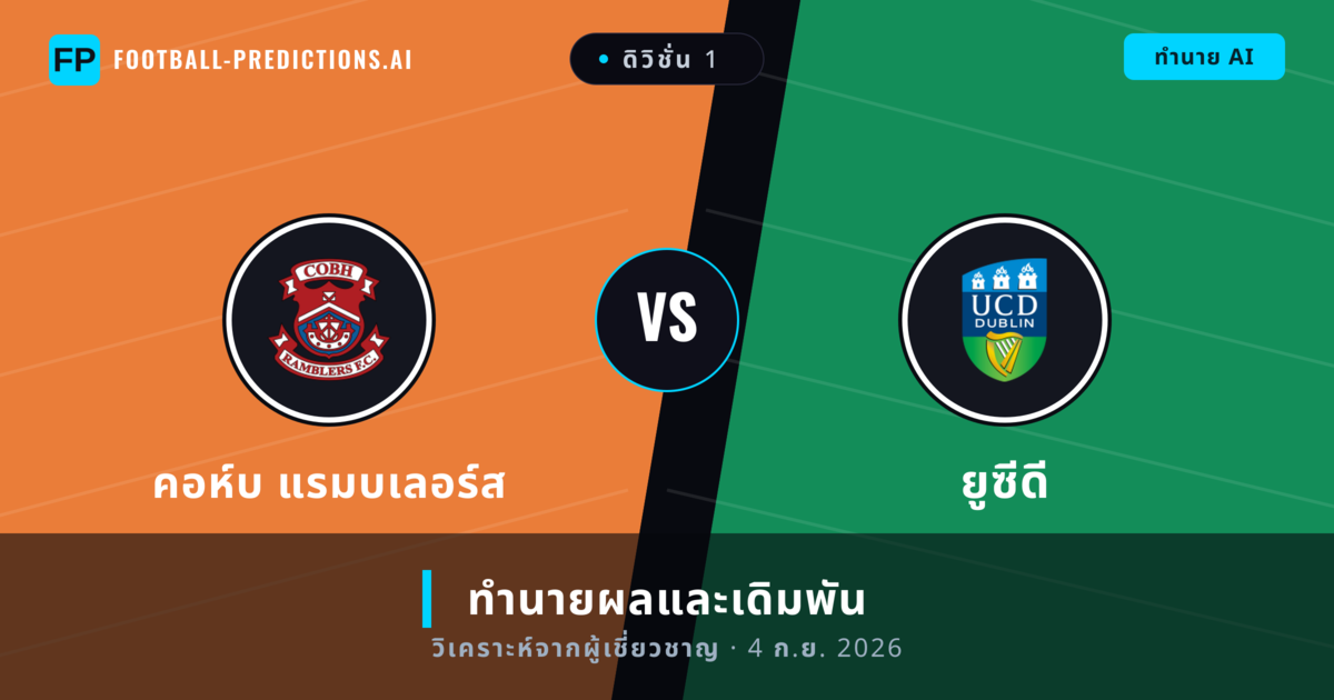 คอห์บ แรมบเลอร์ส พบ ยูซีดี — ทำนายผลและพรีวิวการแข่งขัน