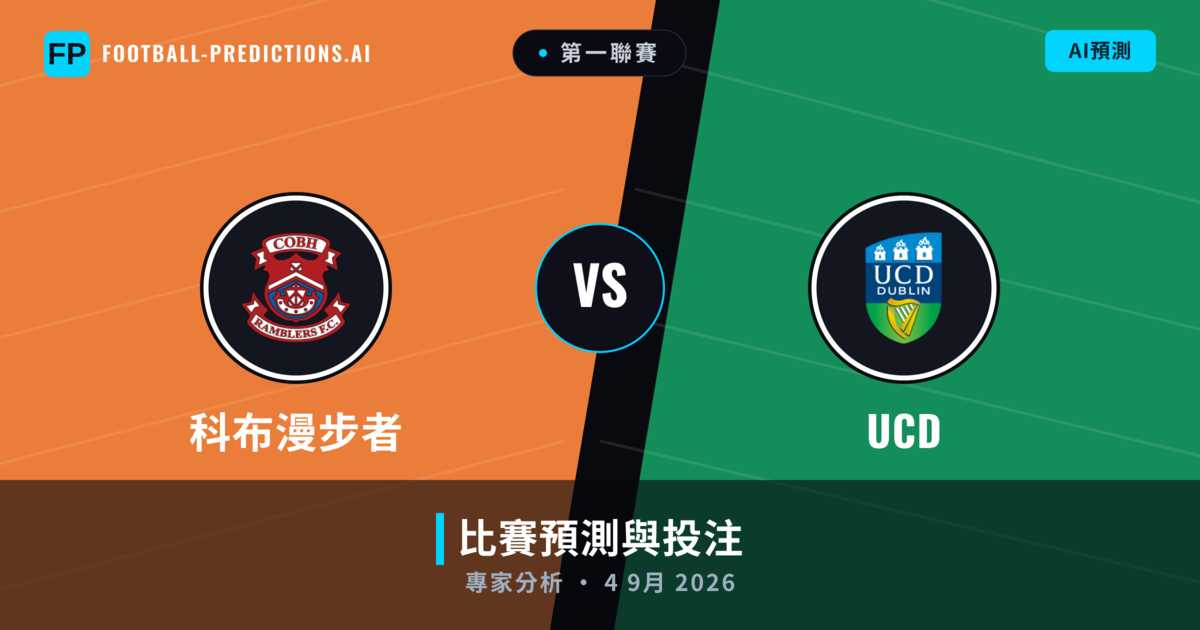 科布漫步者 vs UCD — 比赛预测和前瞻