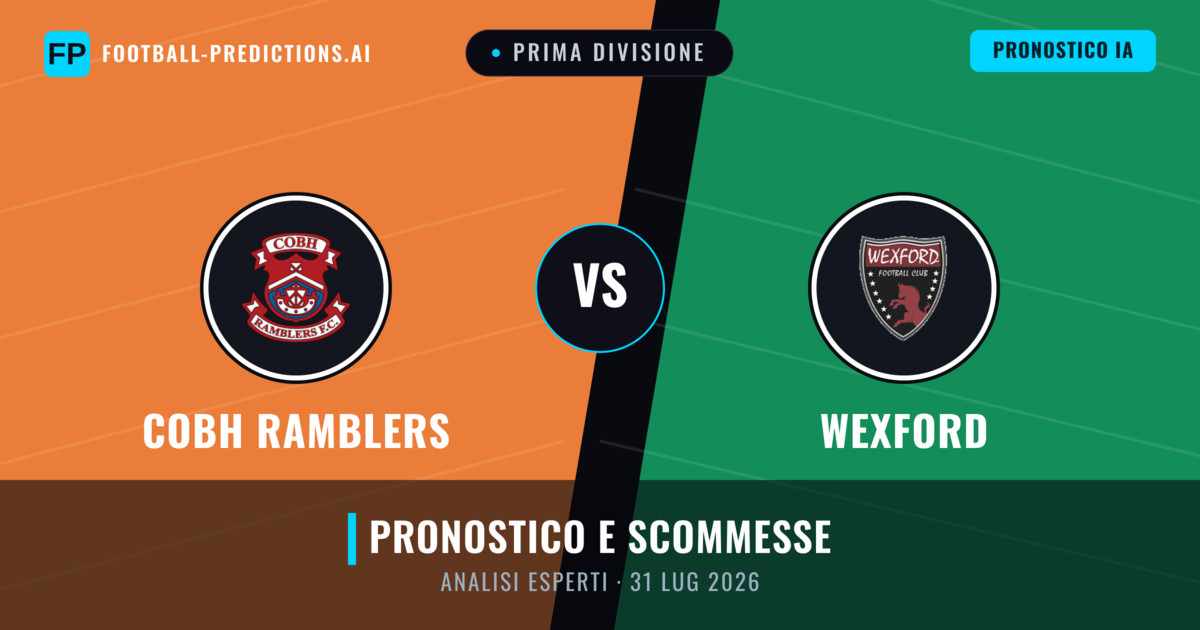 Cobh Ramblers vs Wexford — pronostico e anteprima del match