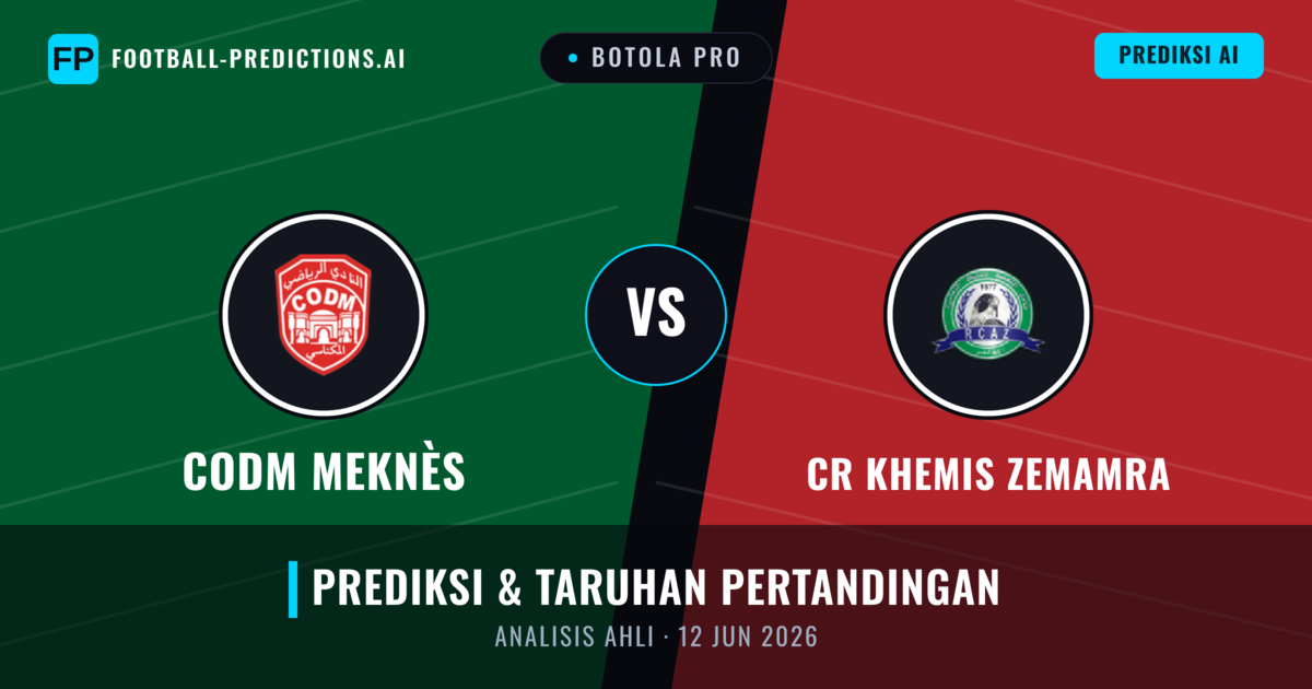 CODM Meknès vs CR Khemis Zemamra — prediksi dan pratinjau pertandingan