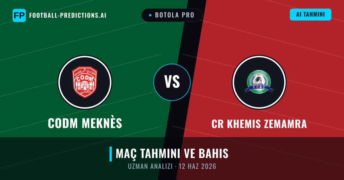 CODM Meknès - CR Khemis Zemamra — maç tahmini ve önizleme