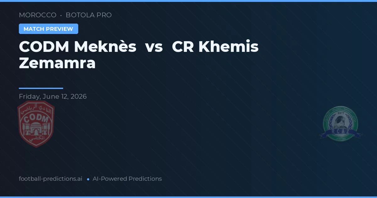 CODM Meknès vs CR Khemis Zemamra — match prediction & preview