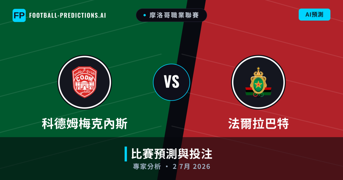 科德姆梅克內斯 vs 法爾拉巴特 — 比赛预测和前瞻