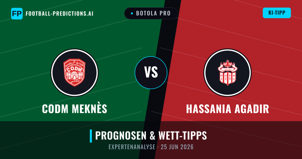 CODM Meknès vs Hassania Agadir — Prognose und Spielvorschau