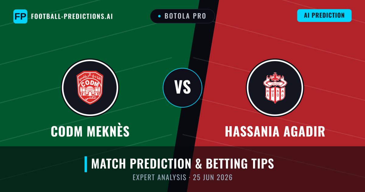 CODM Meknès vs Hassania Agadir — match prediction & preview