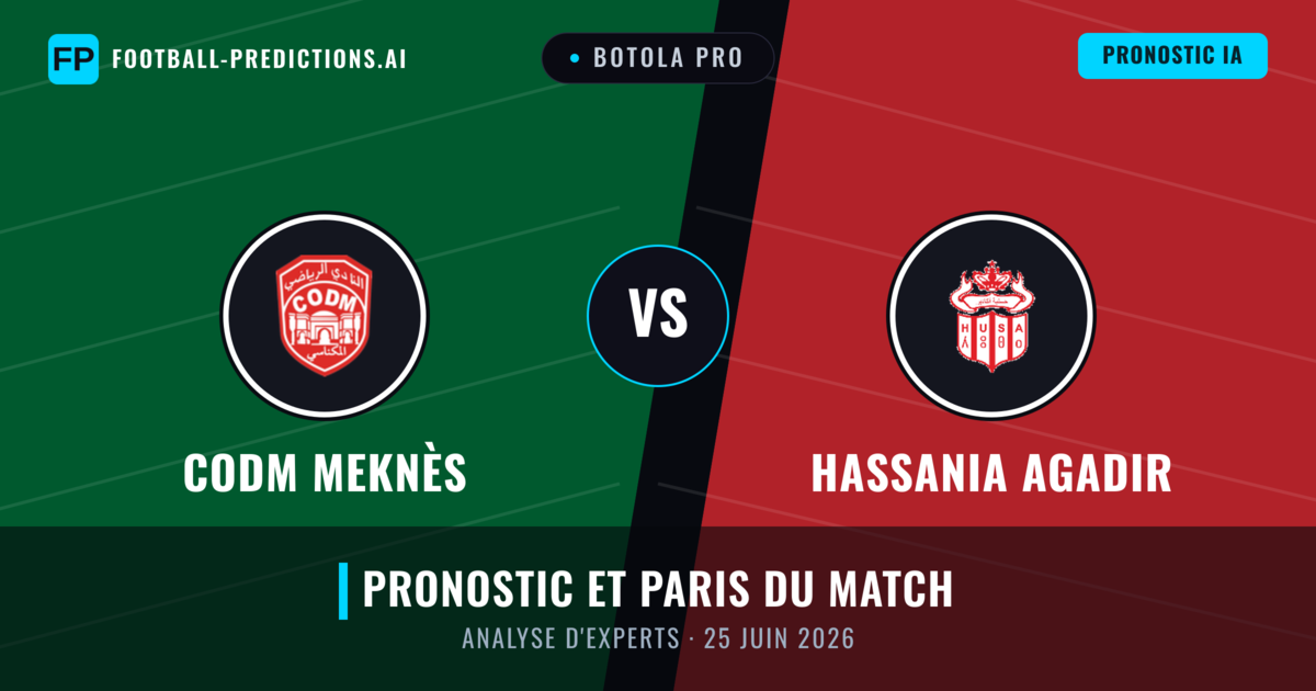 CODM Meknès vs Hassania Agadir — pronostic et avant-match