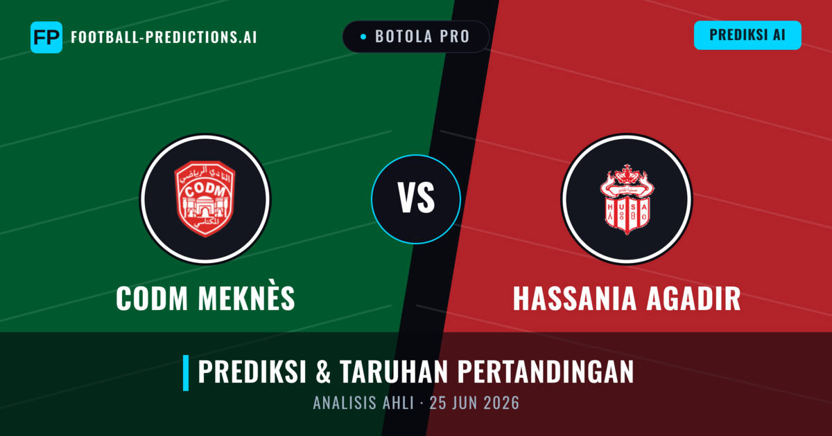 CODM Meknès vs Hassania Agadir — prediksi dan pratinjau pertandingan