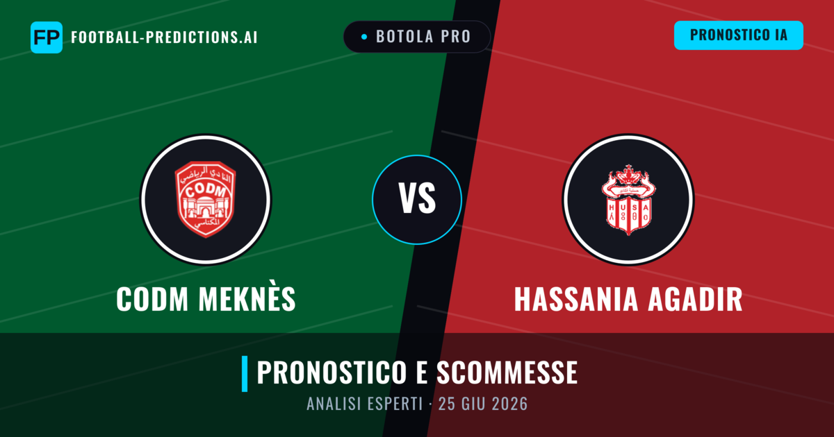 CODM Meknès vs Hassania Agadir — pronostico e anteprima del match