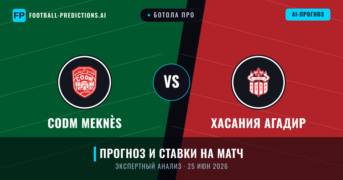 CODM Meknès – Хасания Агадир — прогноз и превью матча