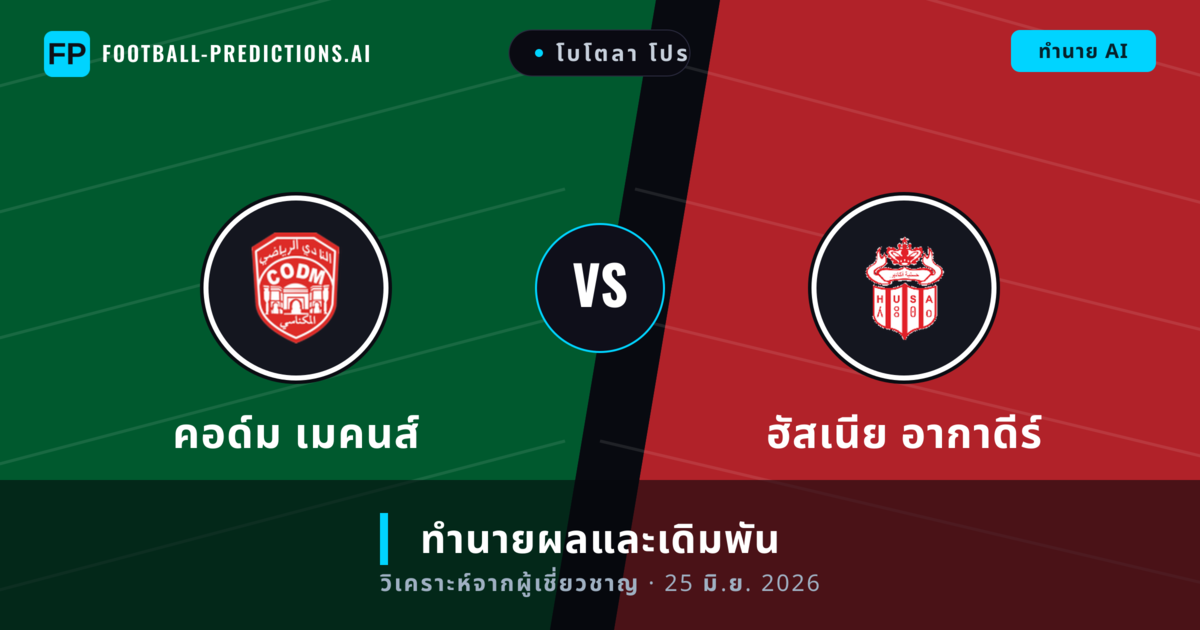 คอด์ม เมคนส์ พบ ฮัสเนีย อากาดีร์ — ทำนายผลและพรีวิวการแข่งขัน