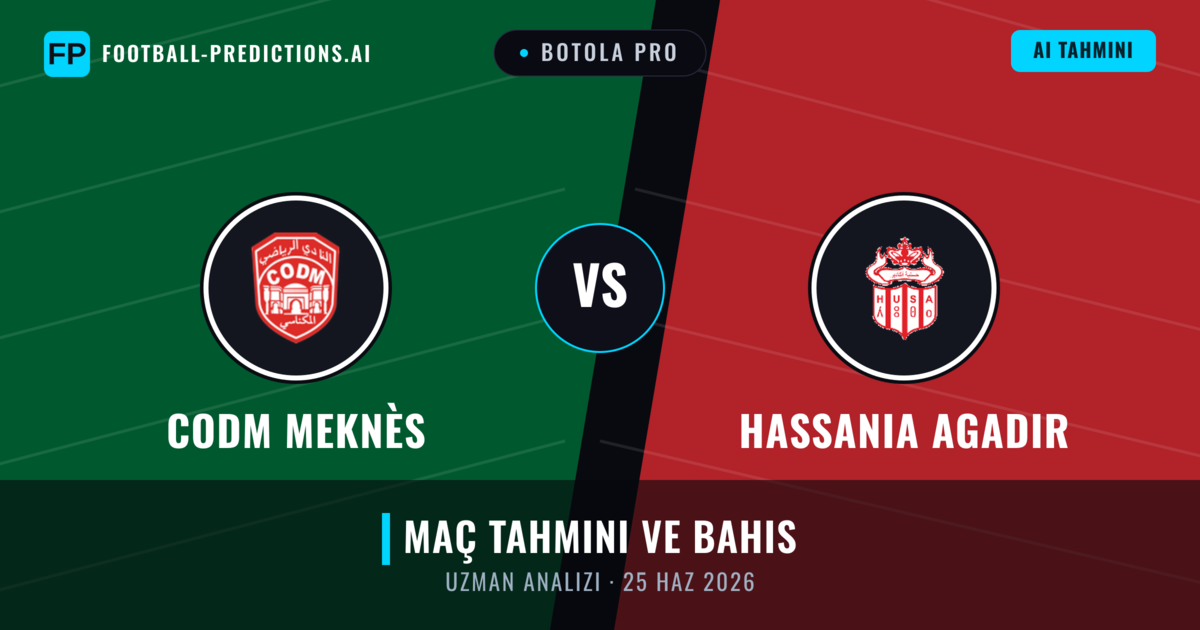 CODM Meknès - Hassania Agadir — maç tahmini ve önizleme