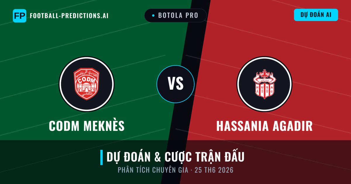CODM Meknès vs Hassania Agadir — dự đoán và xem trước trận đấu