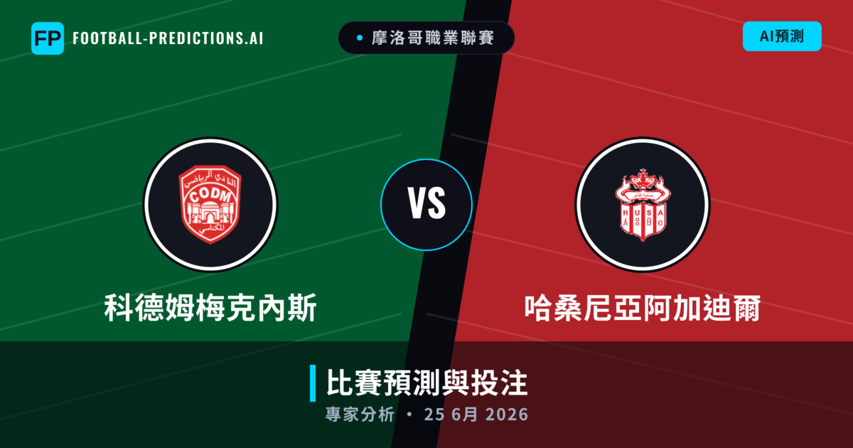 科德姆梅克內斯 vs 哈桑尼亞阿加迪爾 — 比赛预测和前瞻