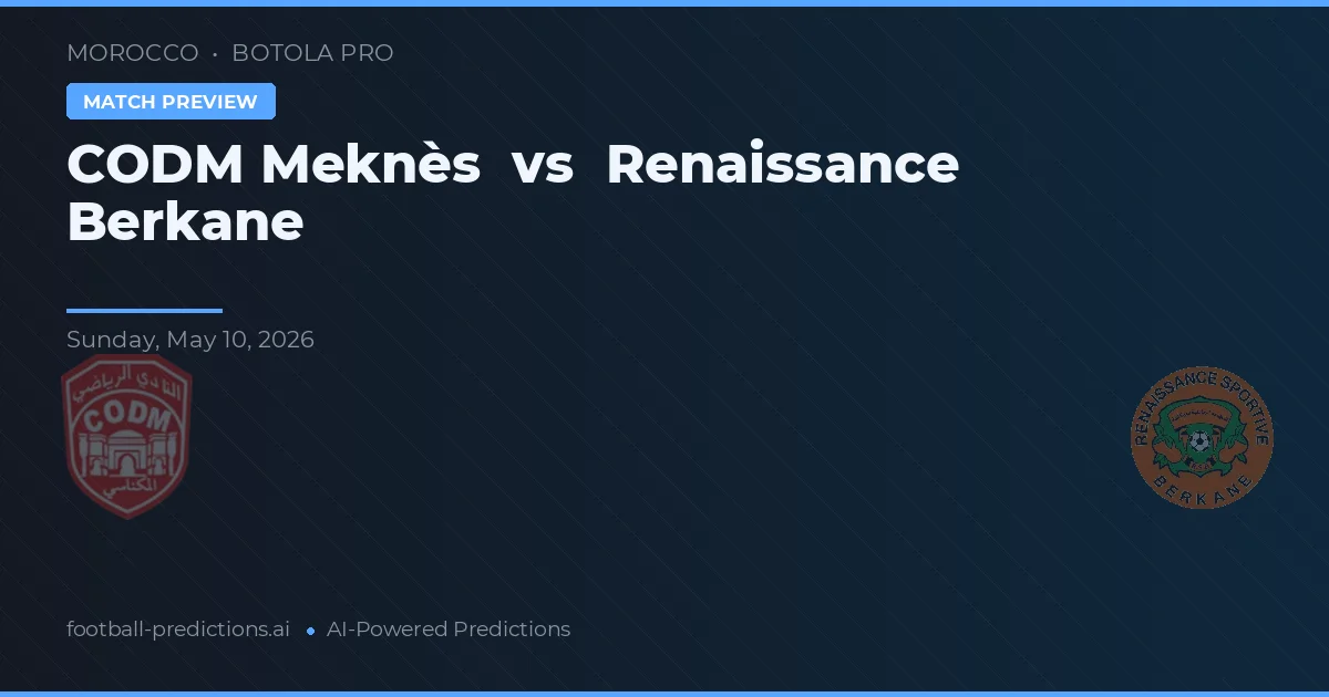 CODM Meknès - Rönesans Berkane — maç tahmini ve önizleme