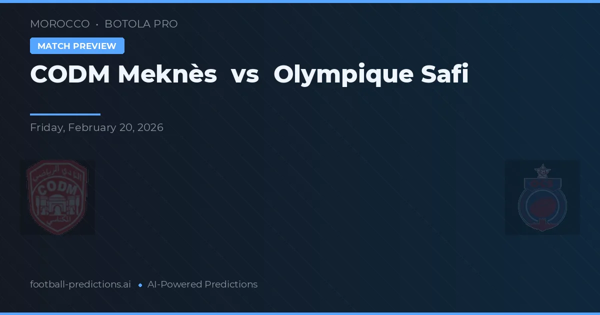 CODM Meknès vs Olympique Safi — Prognose und Spielvorschau
