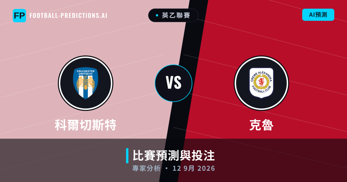 科爾切斯特 vs 克魯 — 比赛预测和前瞻