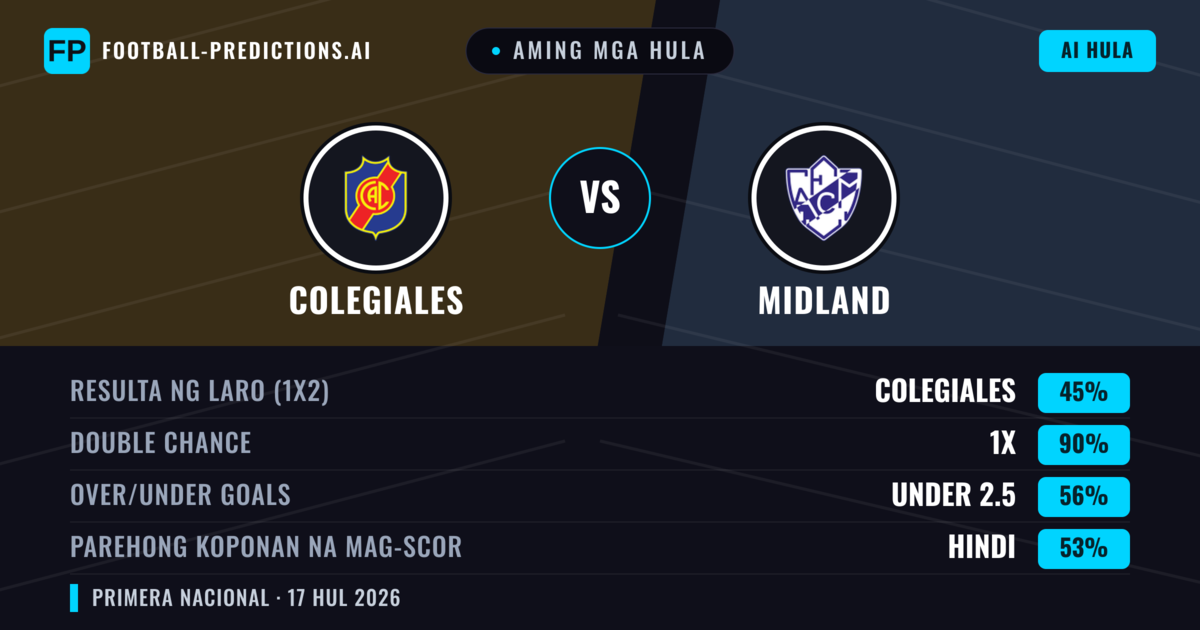 Aming mga hula: Colegiales vs Midland — Colegiales — Manalo (40%); Under 2.5; Parehong magbubuo: Hindi