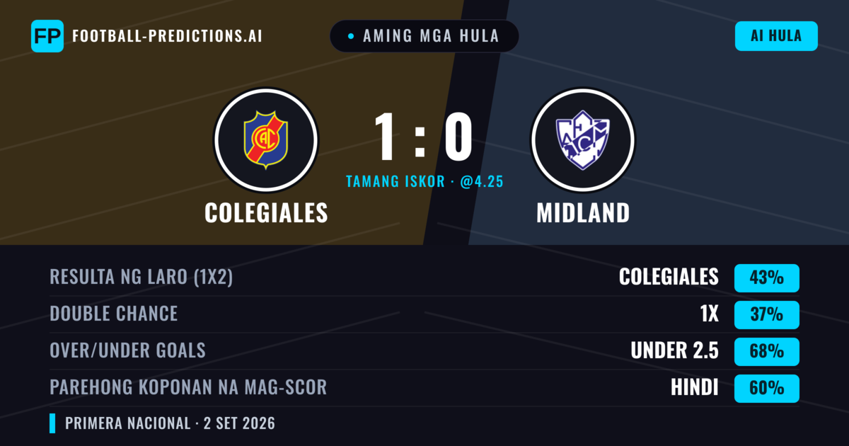 Aming mga hula: Colegiales vs Midland — Colegiales — Manalo (35%); Under 2.5; Parehong magbubuo: Hindi