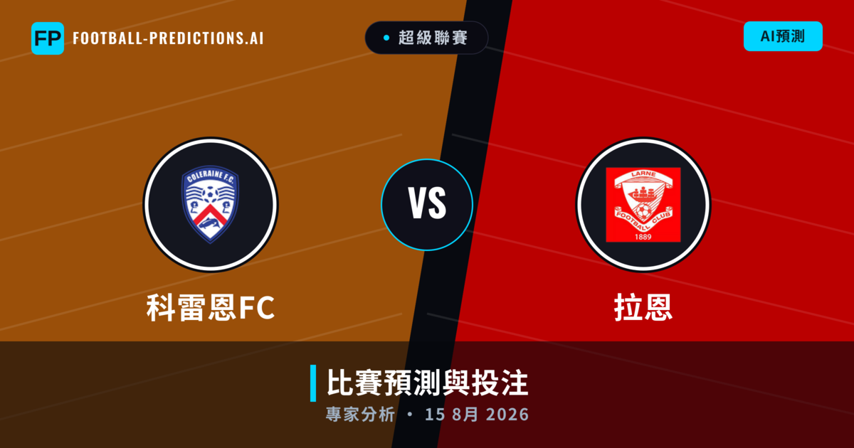 科雷恩FC vs 拉恩 — 比赛预测和前瞻