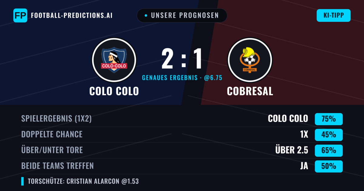 Unsere Prognosen: Colo Colo vs Cobresal — Colo Colo — Sieg (75%); Über 2.5; Beide treffen: Ja