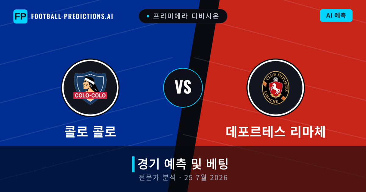 콜로 콜로 대 데포르테스 리마체 — 경기 예측 및 프리뷰