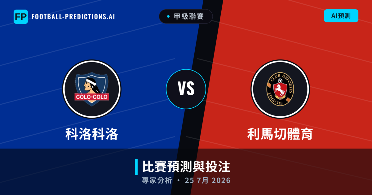科洛科洛 vs 利馬切體育 — 比赛预测和前瞻
