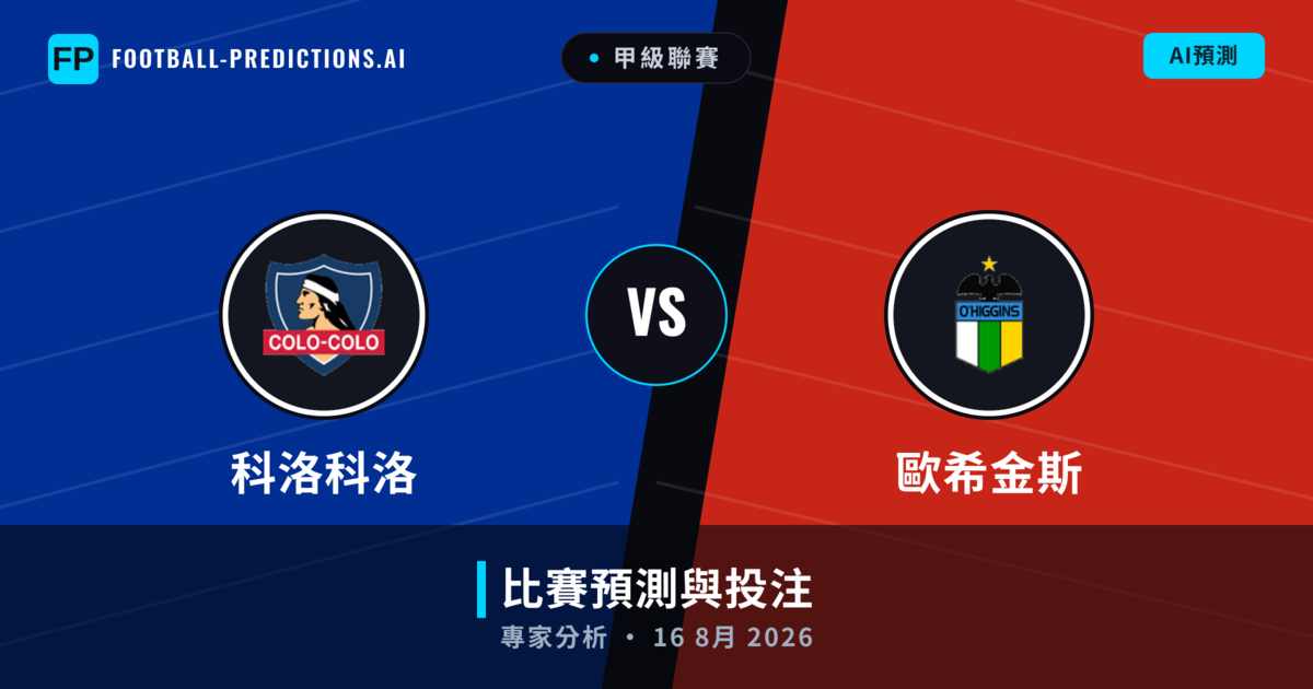 科洛科洛 vs 歐希金斯 — 比赛预测和前瞻