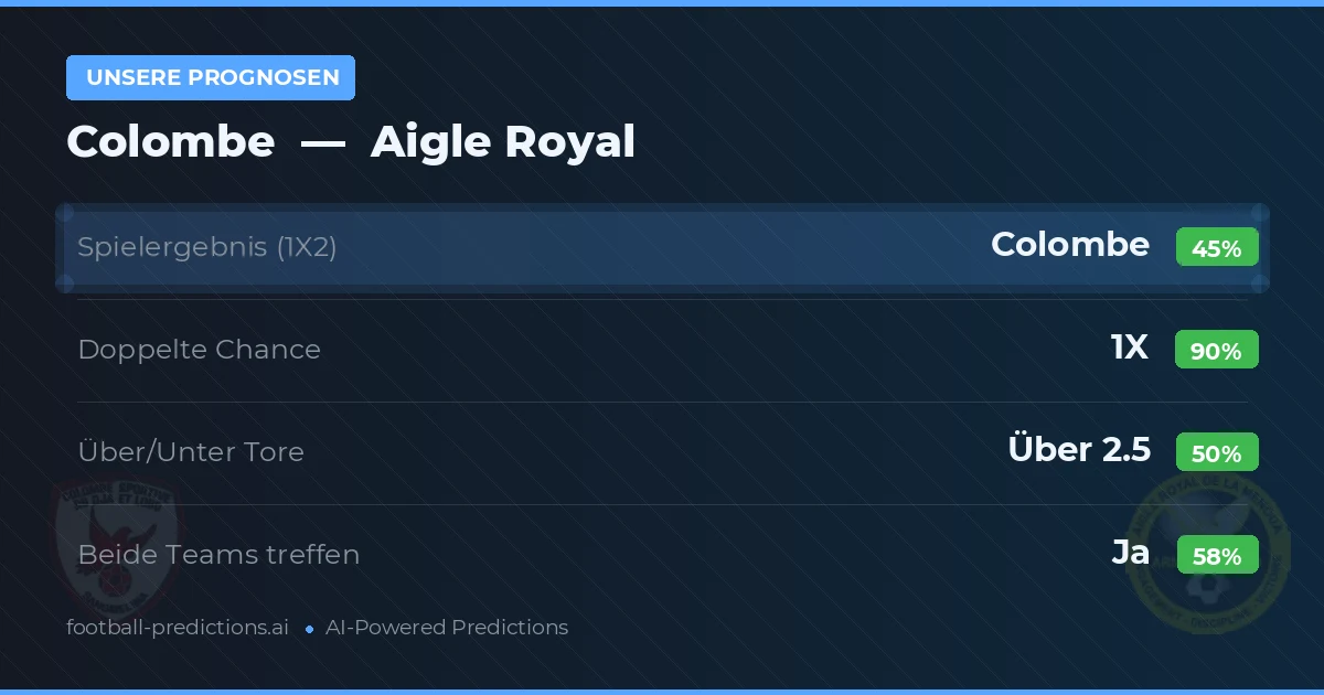 Unsere Prognosen: Colombe vs Aigle Royal — Unentschieden (45%); Über 2.5; Beide treffen: Ja