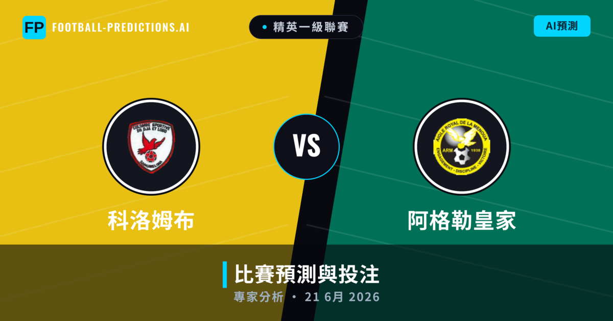科洛姆布 vs 阿格勒皇家 — 比赛预测和前瞻