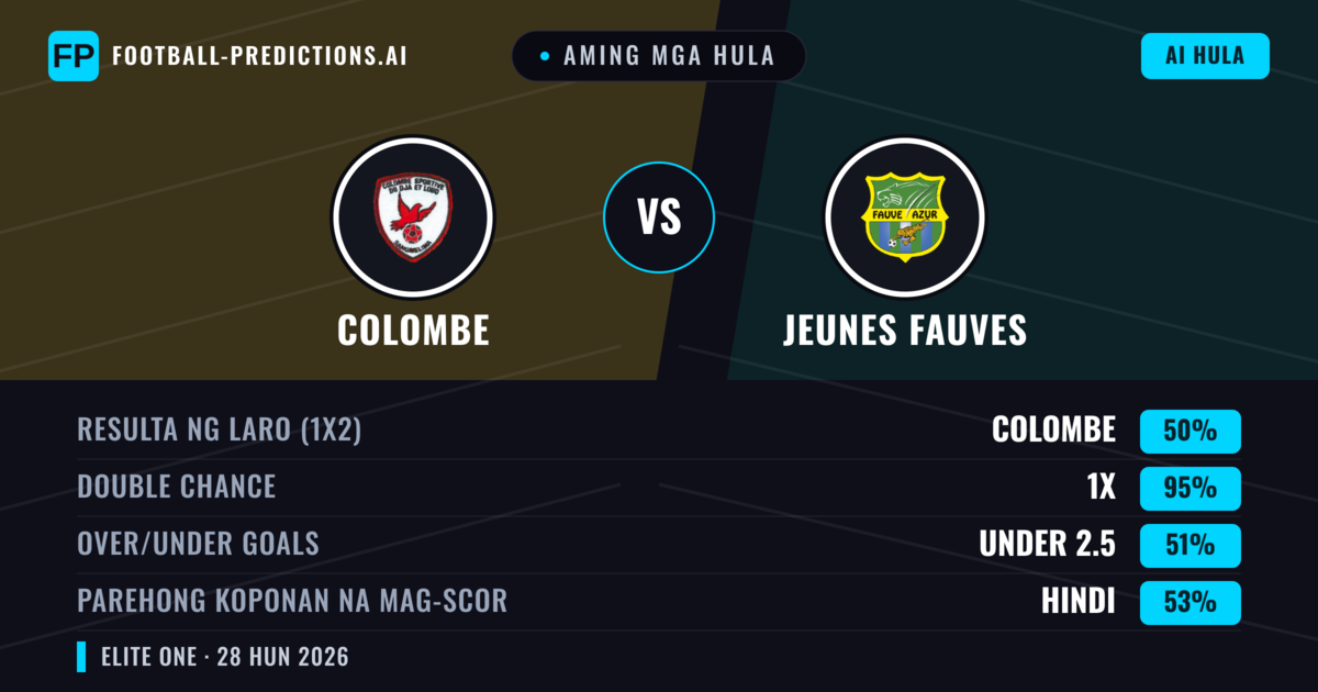 Aming mga hula: Colombe vs Jeunes Fauves — Draw (50%); Under 2.5; Parehong magbubuo: Hindi