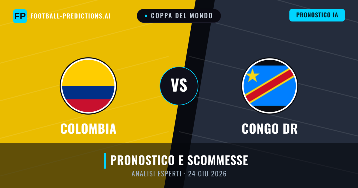 Colombia vs Congo DR — pronostico e anteprima del match