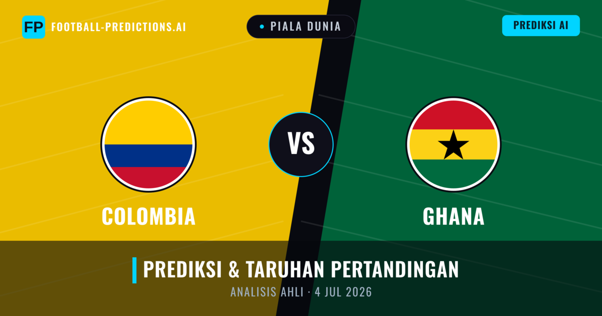 Kolombia vs Ghana — prediksi dan pratinjau pertandingan