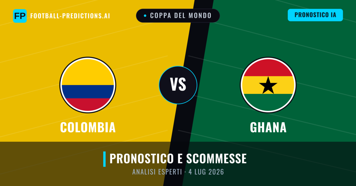 Colombia vs Ghana — pronostico e anteprima del match