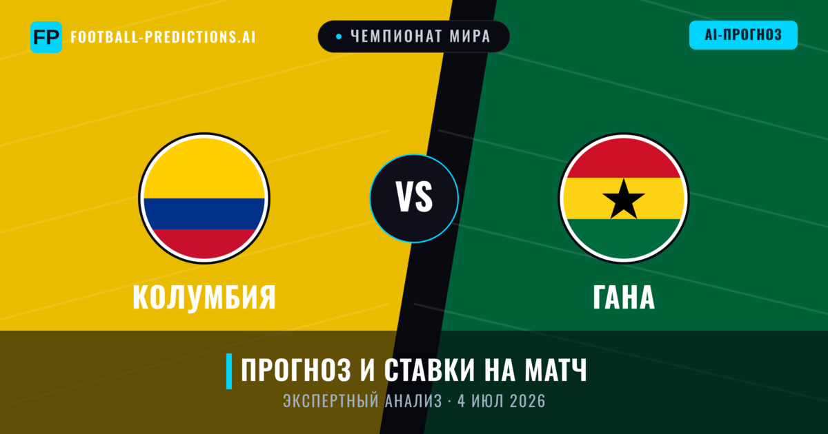 Колумбия – Гана — прогноз и превью матча