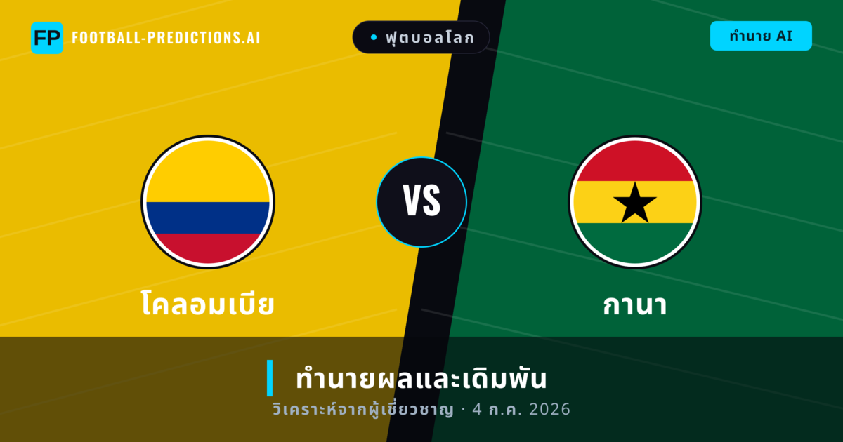 โคลอมเบีย พบ กานา — ทำนายผลและพรีวิวการแข่งขัน
