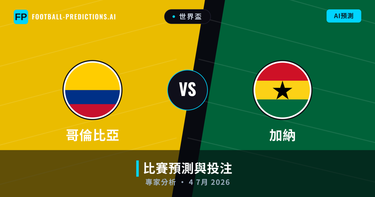 哥倫比亞 vs 加納 — 比赛预测和前瞻