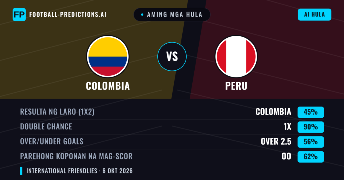 Aming mga hula: Colombia vs Peru — Draw (45%); Over 2.5; Parehong magbubuo: Oo