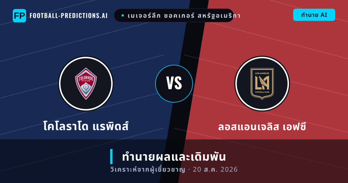 โคโลราโด แรพิดส์ พบ ลอสแอนเจลิส เอฟซี — ทำนายผลและพรีวิวการแข่งขัน