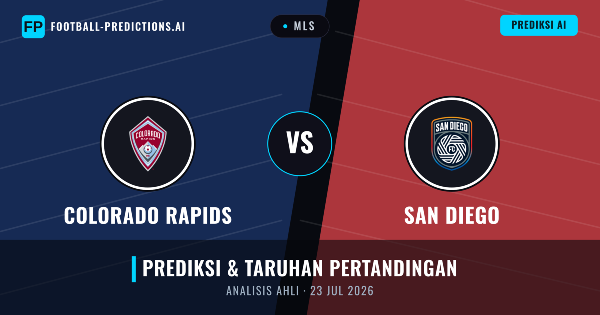 Colorado Rapids vs San Diego — prediksi dan pratinjau pertandingan