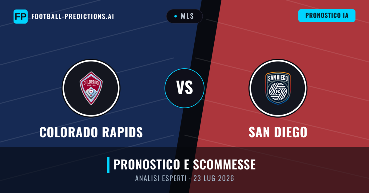Colorado Rapids vs San Diego — pronostico e anteprima del match