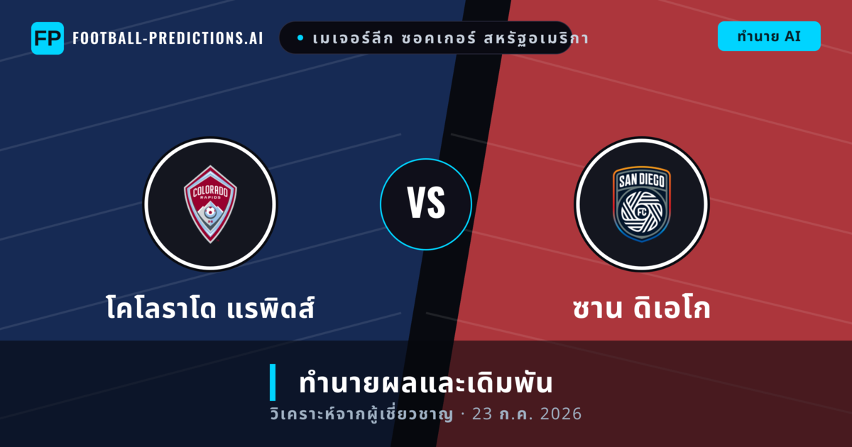 โคโลราโด แรพิดส์ พบ ซาน ดิเอโก — ทำนายผลและพรีวิวการแข่งขัน