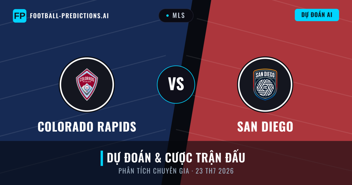 Colorado Rapids vs San Diego — dự đoán và xem trước trận đấu