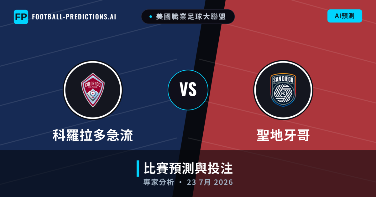 科羅拉多急流 vs 聖地牙哥 — 比赛预测和前瞻