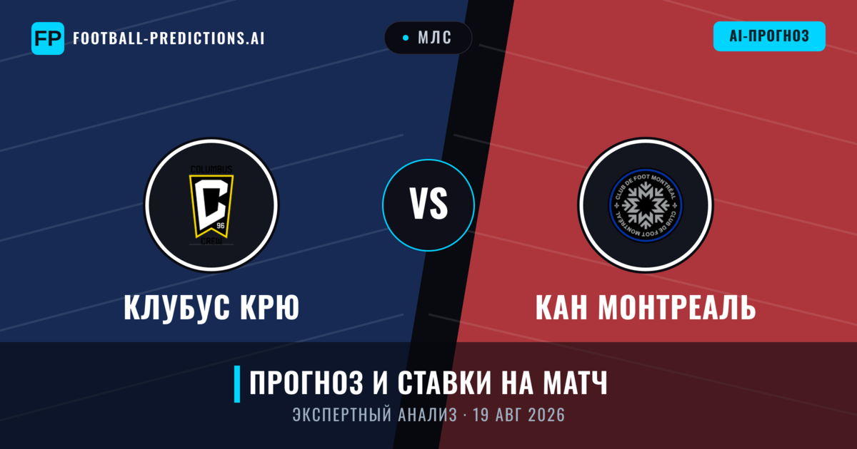 Клубус Крю – КАН Монтреаль — прогноз и превью матча