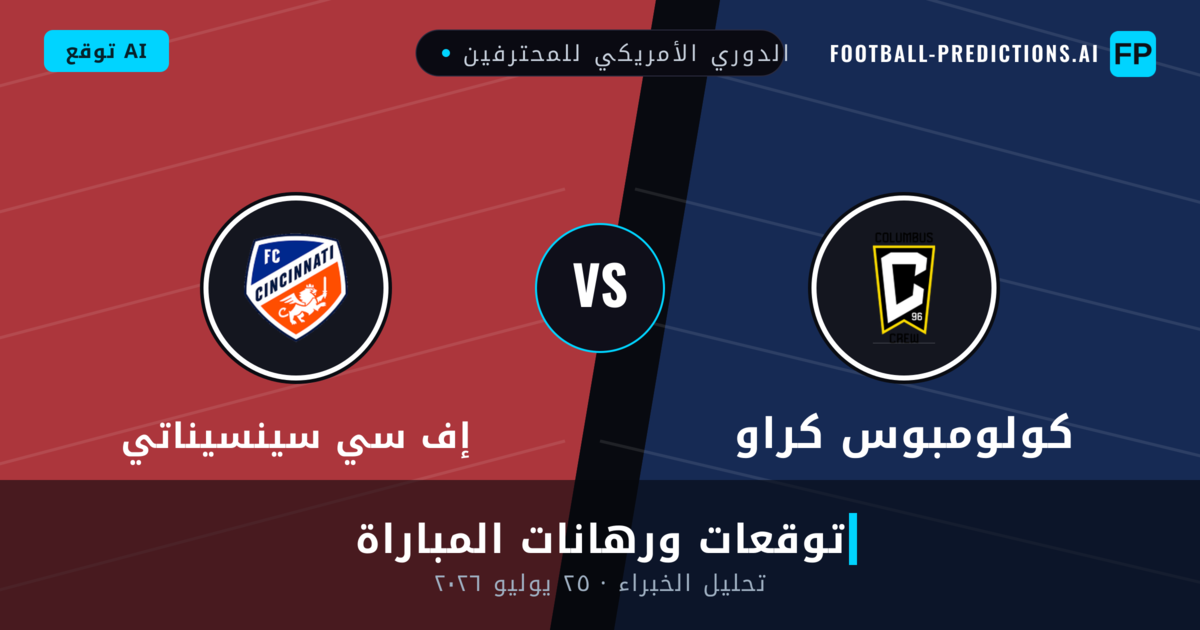 كولومبوس كراو ضد إف سي سينسيناتي — توقعات ومعاينة المباراة