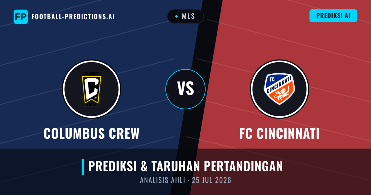 Columbus Crew vs FC Cincinnati — prediksi dan pratinjau pertandingan