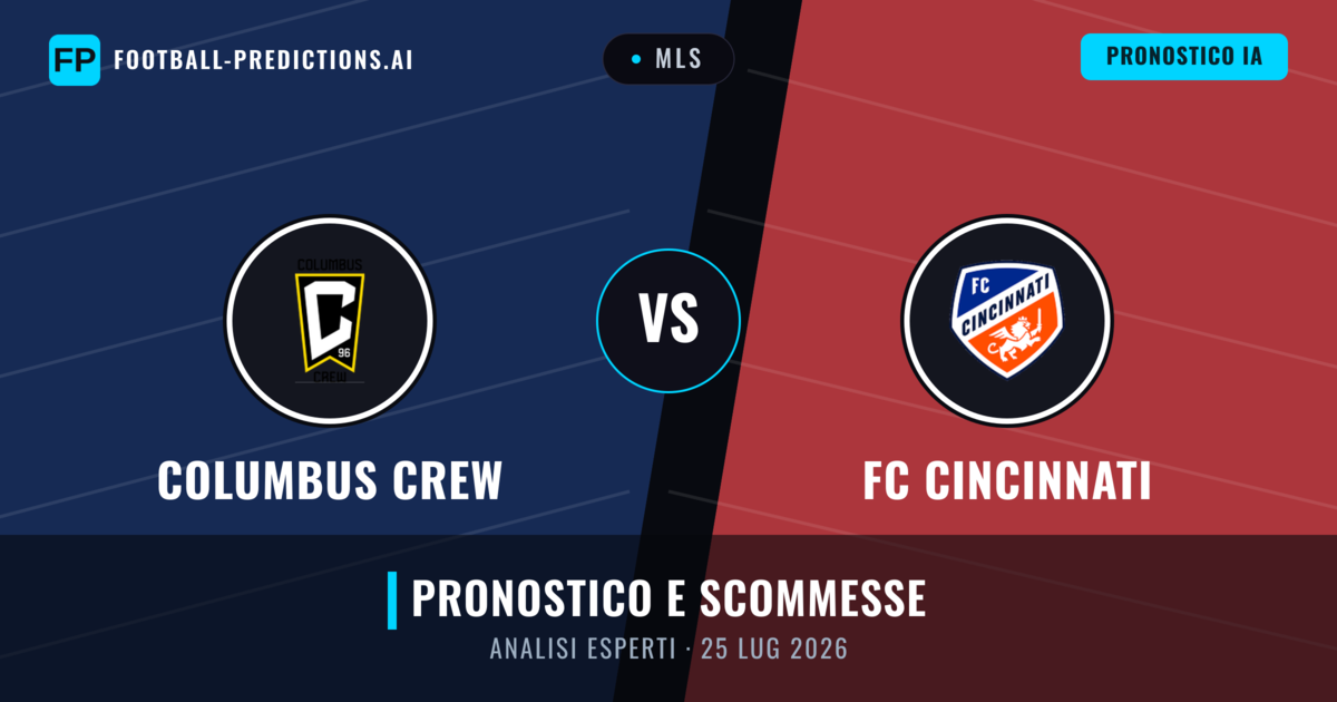Columbus Crew vs FC Cincinnati — pronostico e anteprima del match